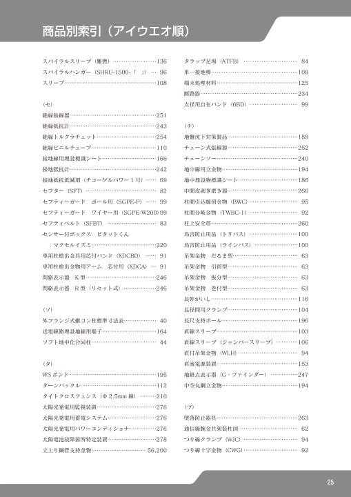 Seishin Corporation Total Catcalog No 17