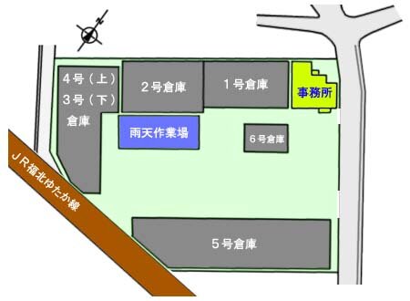 敷地レイアウト