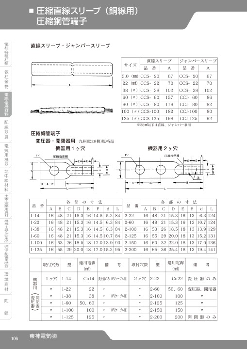SEISHIN CORPORATION TOTAL CATCALOG No.17 SEISHIN CORPORATION TOTAL CATCALOG No.17