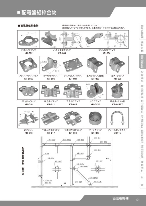 SEISHIN CORPORATION TOTAL CATCALOG No.17 SEISHIN CORPORATION TOTAL CATCALOG No.17