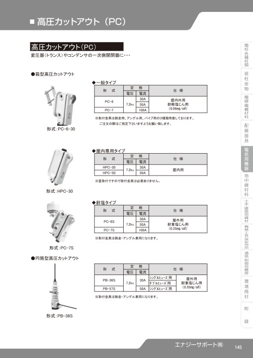 SEISHIN CORPORATION TOTAL CATCALOG No.17