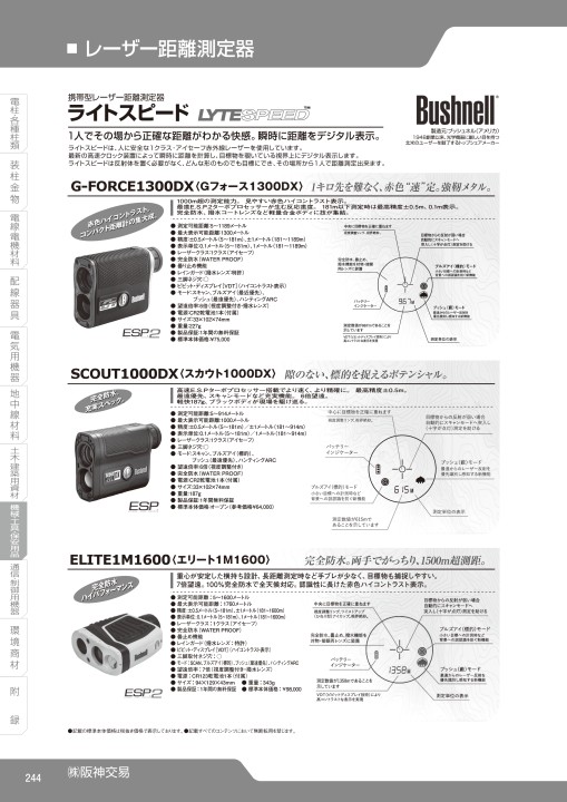 Bushnell ライトスピードエリート 1M 1600 レーザー距離計