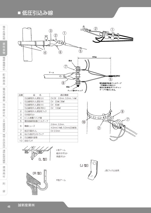 登記研究総索引 自551号至600号 SEISHIN CORPORATION TOTAL CATCALOG No.17