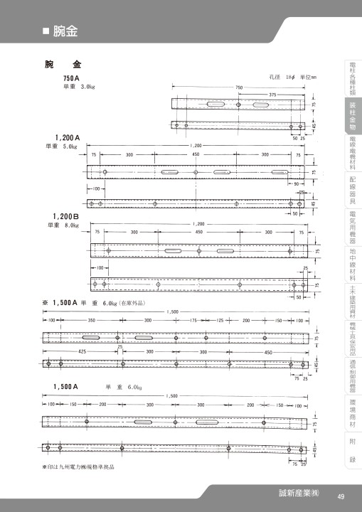 登記研究総索引 自551号至600号 SEISHIN CORPORATION TOTAL CATCALOG No.17