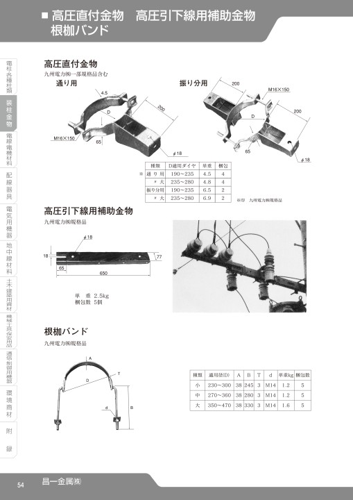 SEISHIN CORPORATION TOTAL CATCALOG No.17