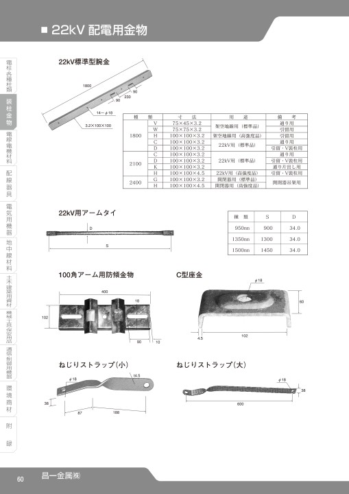 SEISHIN CORPORATION TOTAL CATCALOG No.17