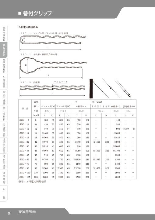 SEISHIN CORPORATION TOTAL CATCALOG No.17